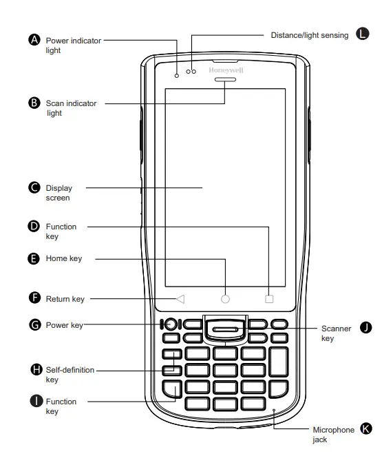 ScanPal EDA51K PDA Escáner de código de barras Computadora móvil Escáner de código de barras inalámbrico Android Lector de código de barras 2D